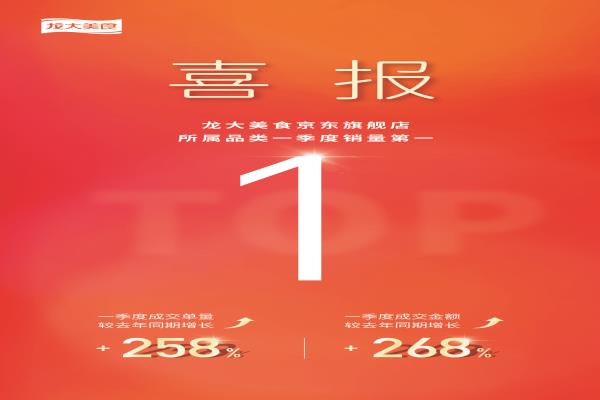 销量连续3月蝉联冠军！龙大美食京东生鲜一季度战报硕果累累